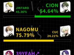 FIRST IMPRESSION 결과