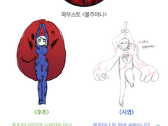 림버스 E.G.O 안보고 그리기