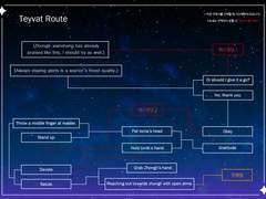 모든 루트 공략