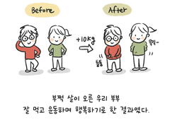 행복이 가져다 준 결과