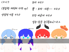 솜깅 커미션 오픈