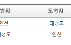인천 대청도로 떠나는 망개와 고릴라의 여행