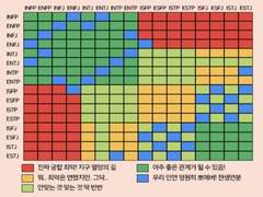 진짜 하오를 데뷔시켜라 4