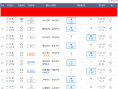 5/29 (월) MLB (조합 업데이트)