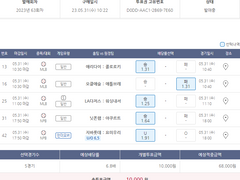 5/31 (수) MLB+NPB (업데이트)