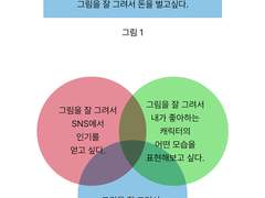 <인체 공부하기>