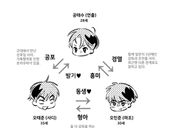 사연마 링크 모음