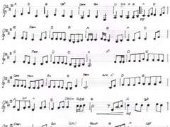 [사호 평온자의 자작 악보][단선]세명의 대모험 주제가 1번 (세명의 대모험 주제가)