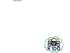 너드 앙키 종상