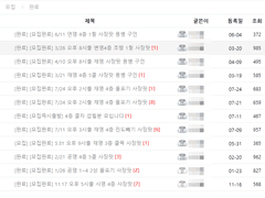 [작성중] 파판14 사장팟 가이드