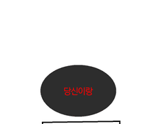 의뢰하러왔대 ㅇ0ㅇ !!