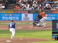 06.10(토) 17:00KBO 삼성 vs 롯데 (라인업 분석 예정)
