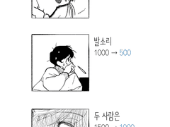 유료 만화 가격 인하 목록