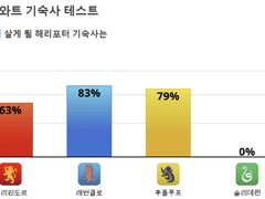 백아 박원 300일 연성