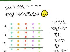 독일쥐 텃밭일기 (3)