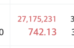 수익을 길게 끌고 가는 연습을 해보세요