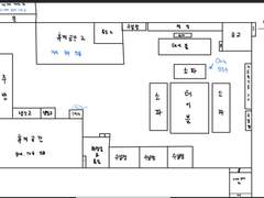 [준상뱅/뱅상준] 지상파 구역 카페 위장 알바생 상호의 수난시대 (2)