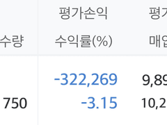 ○○○ 50주 매수