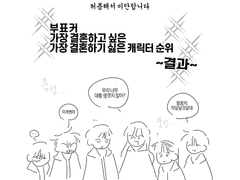 가장 결혼하고 싶은/싫은 캐릭터