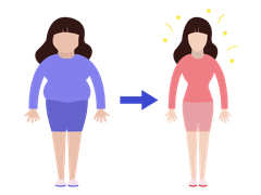 25kg쪘다가 25kg빼고 다시 25kg찐썰