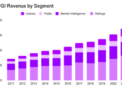 마음 편하게 오래 투자할 수 있는 종목