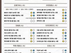 <서광에 성호를 내리시어 !> 최우주X서지훈 체크리스트 2, 3