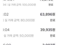 20살의 온라인으로 돈벌기 -1편