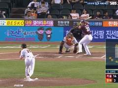 06.20(화) 18:30KBO 한화 vs KIA (라인업 분석 예정)