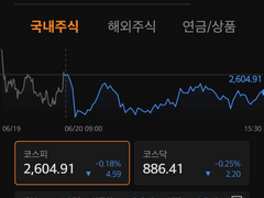 시장을 이기는 힘