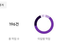 ◆ 계략 COMMISSION 공지