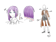 와타나베 아이카