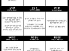 D&D 도덕적 성향 분류