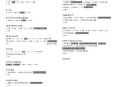 [구인 완료] 최종수 개인봇 모심글