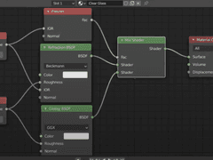 유리잔과 레몬 만드는 과정
