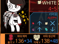 로보토미 직원 정리