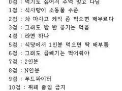 자캐 설정 모음 / 2. 이것저것 몽땅 (6/27 업뎃)