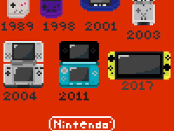 닌텐도 휴대용 플랫폼 자료 목록