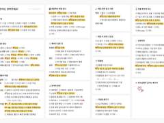 태양을 마주 보는 방법을 알고 있나요?