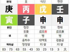 황의조 영상유포 사생활 논란