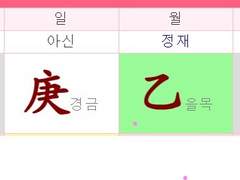 2002년 5월 12일 사주