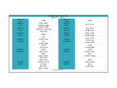 희노애락애오욕 채널의 히로인