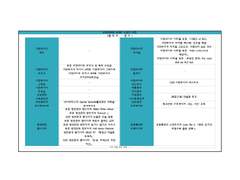 희노애락애오욕 채널 최종 보스, 개그 에피소드, 극장판, 외전