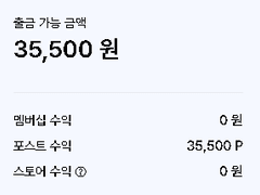 장르 연성만 했는데 총 수익이 3만원이 넘었다고?