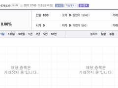 주식 투자자가 하지 말아야 할 것