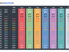 맥 터미널 컬러 테마를 산뜻하게 바꿔봐요