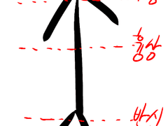 커미션 및 외주