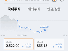 6종목 매수(신규 1, 추가 5)