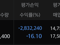 4종목 매수(신규 1, 기존 3)