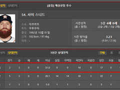 7/11 (화) NPB 조합추천