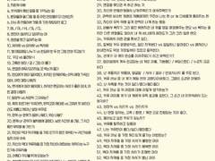 마음당 뭐냐 그거